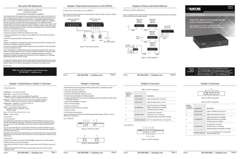 Black Box LPR1101 User manual Black Box LPR1101 User manual