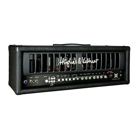 Hughes & Kettner Coreblade AS 64 User manual