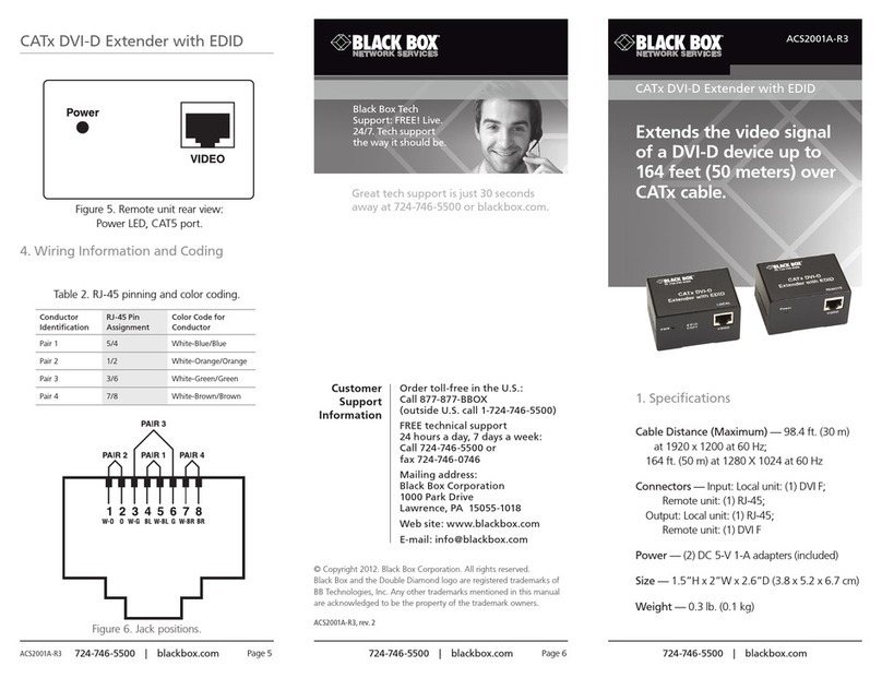Black Box ACS2001A-R3 User manual