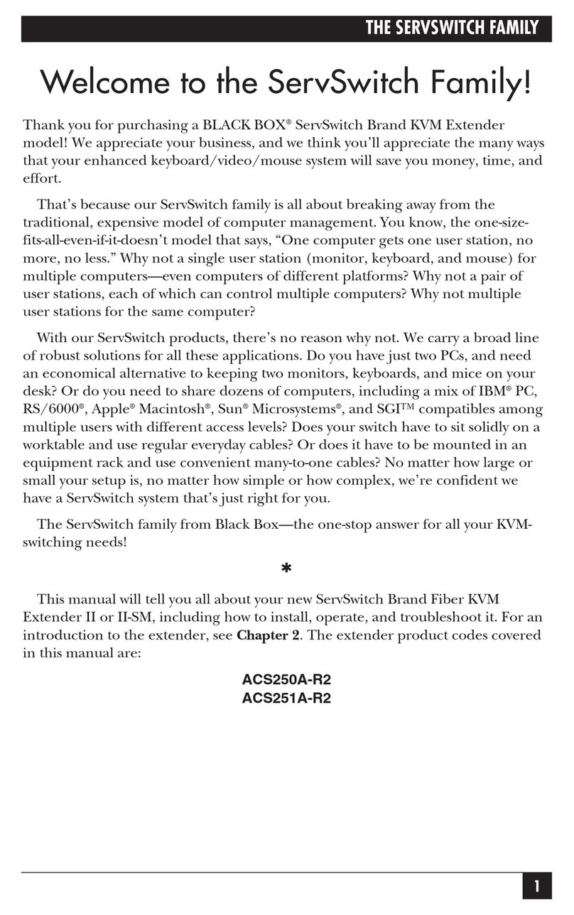 Black Box ServSwitch ACS251A-R2 User manual