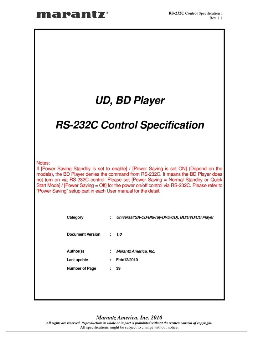 Marantz RS-232C User manual