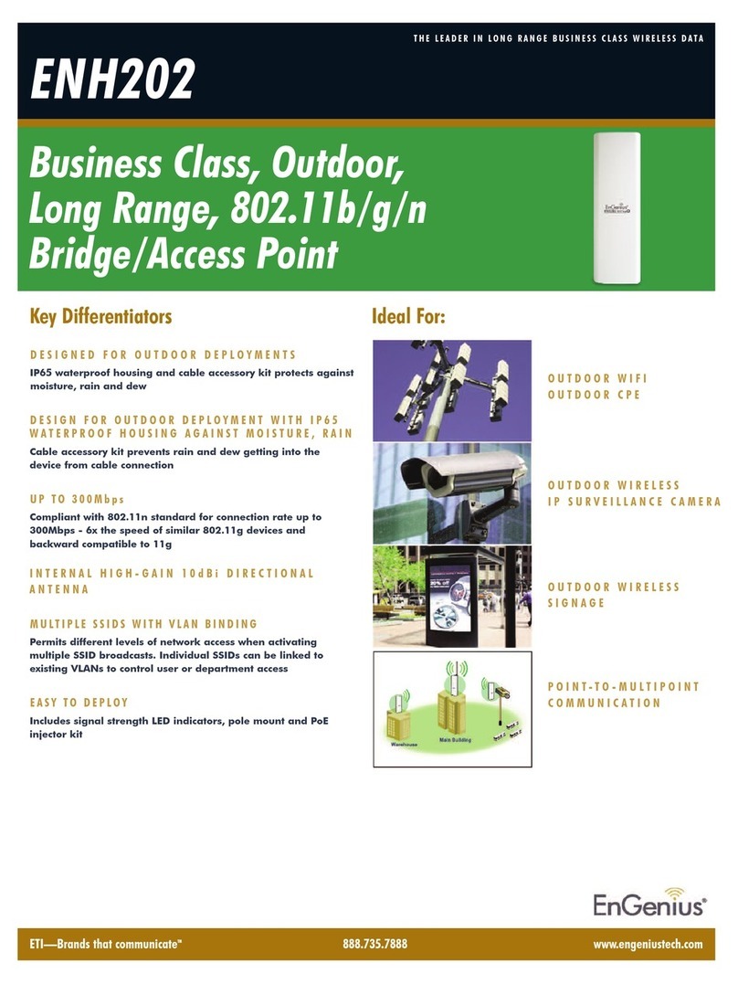 EnGenius ENH202 User manual