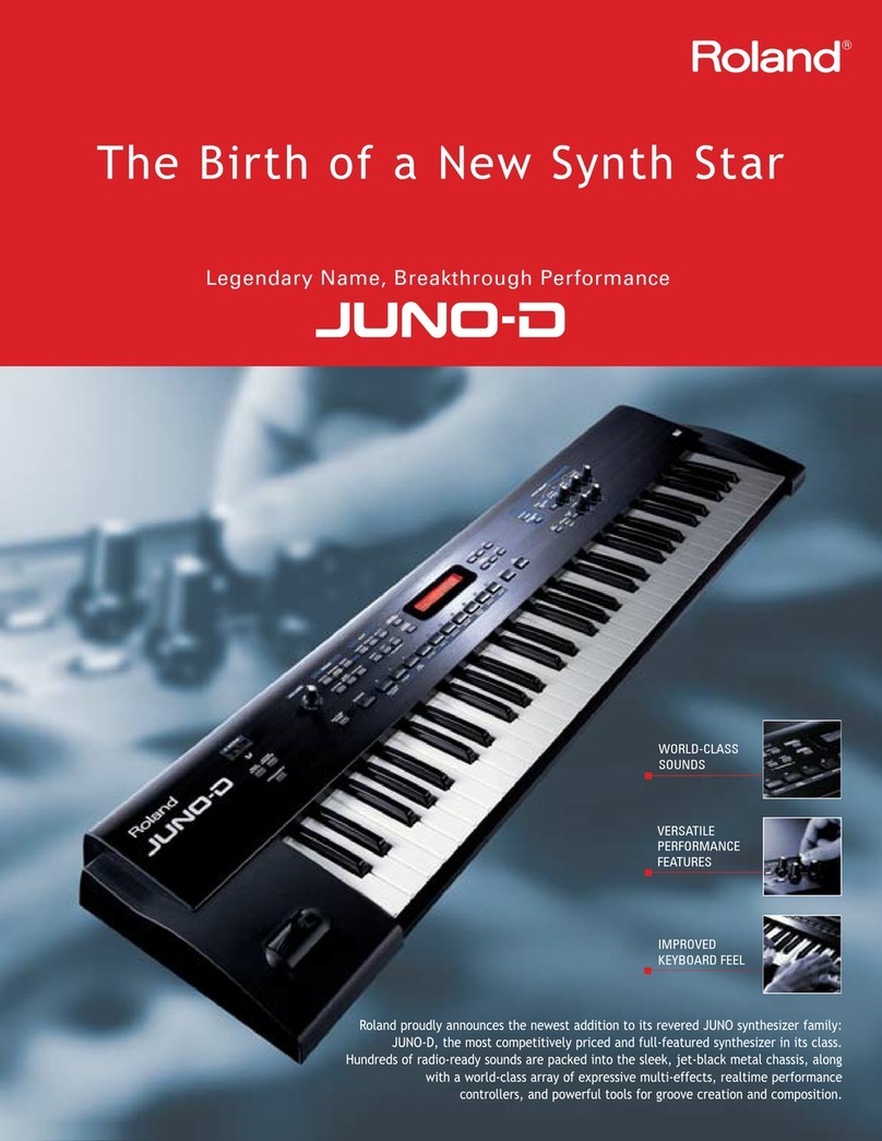 Roland JUNO-D User manual