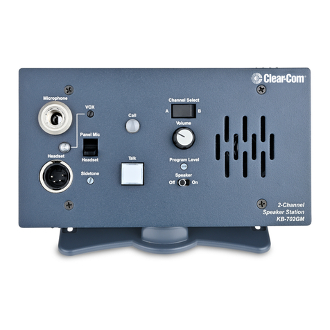 Clear-Com KB-702GM User manual