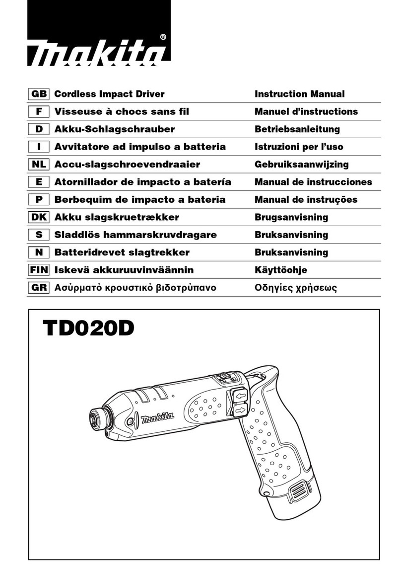 Makita TD020D User manual
