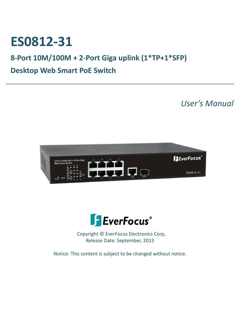EverFocus ES0812-31 user manual EverFocus ES0812-31 user manual