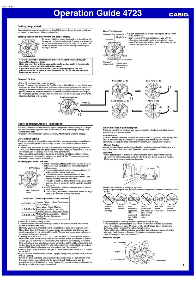 Casio 4723 User manual Casio 4723 User manual