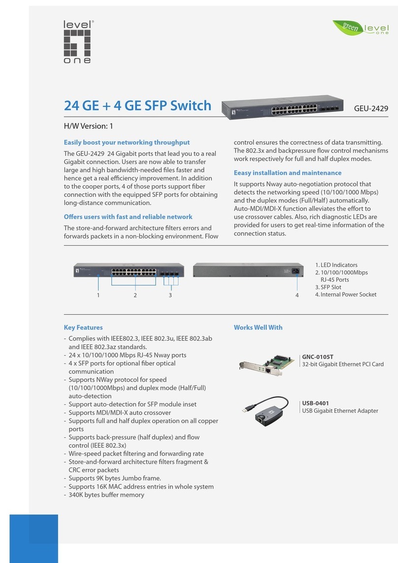 LevelOne GEU-2429 User manual LevelOne GEU-2429 User manual