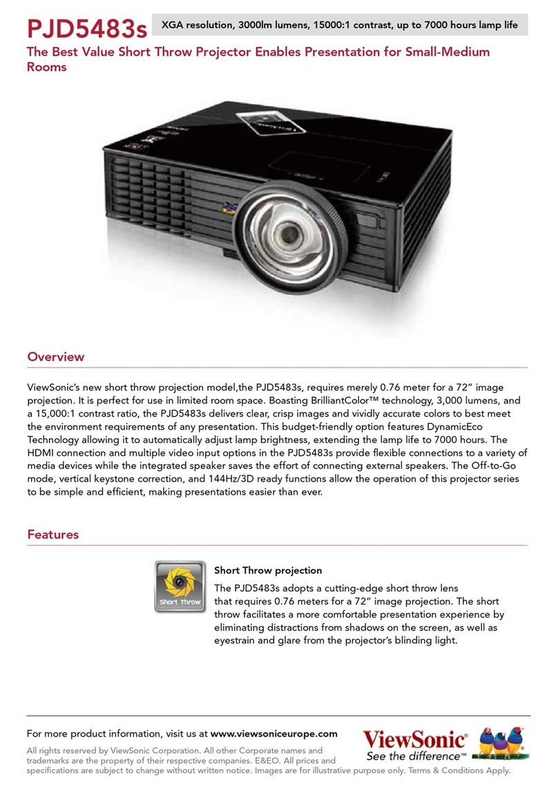 ViewSonic PJD5483s User manual