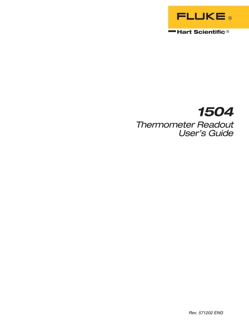 Fluke 1504 User manual