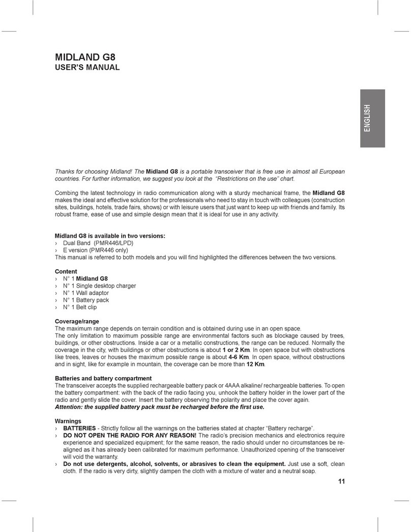 Midland G8 User manual