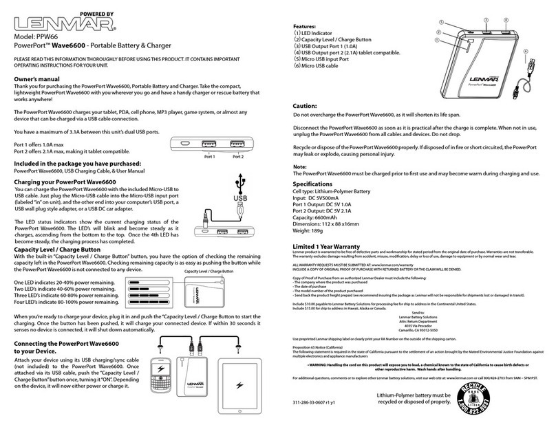 Lenmar PPW66 User manual