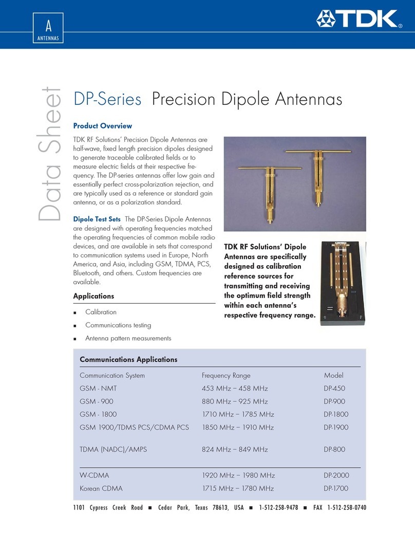 TDK DP-Series User manual TDK DP-Series User manual