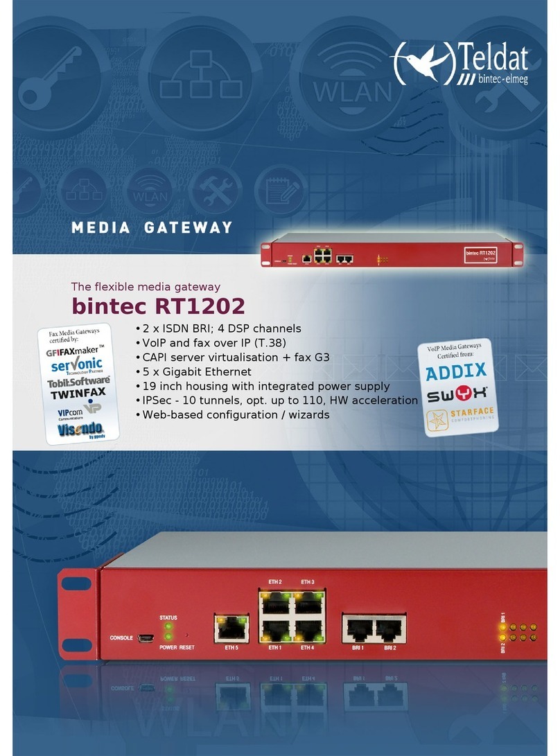 Teldat bintec RT1202 User manual
