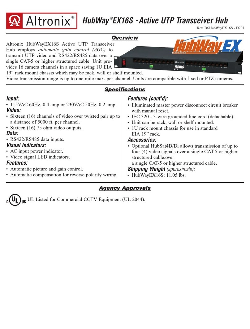 Altronix HubWay EX16S overview