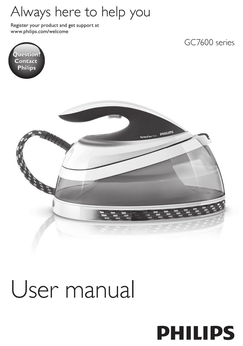 Philips GC7600 series User manual
