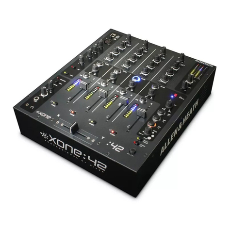 ALLEN & HEATH XONE:42 User manual
