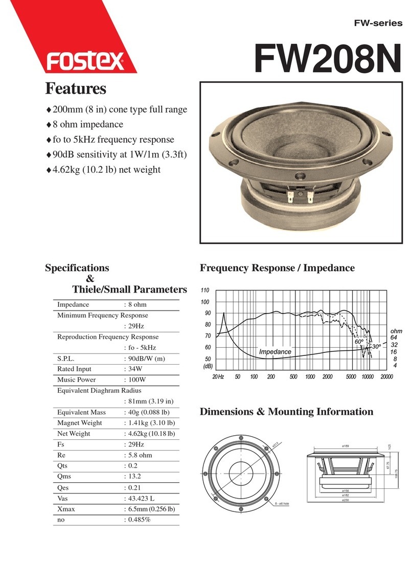Fostex FW208N Features and specifications