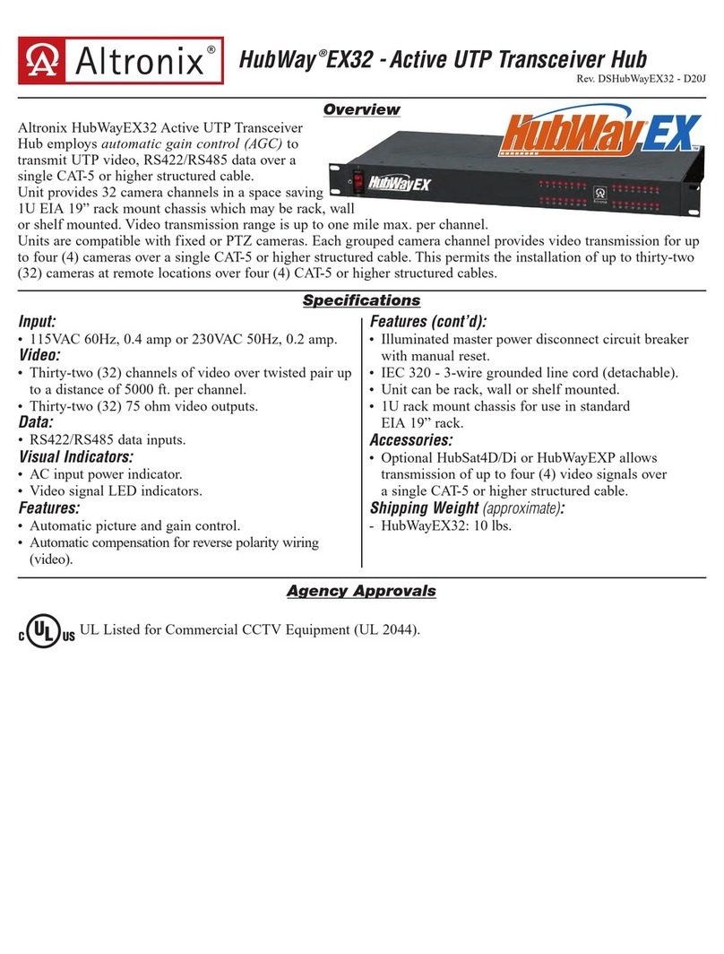 Altronix HubWay EX32 User manual