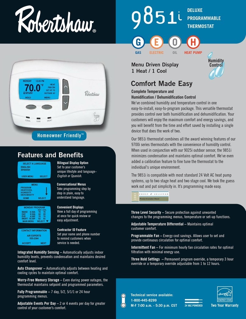 Robertshaw 9851i User manual