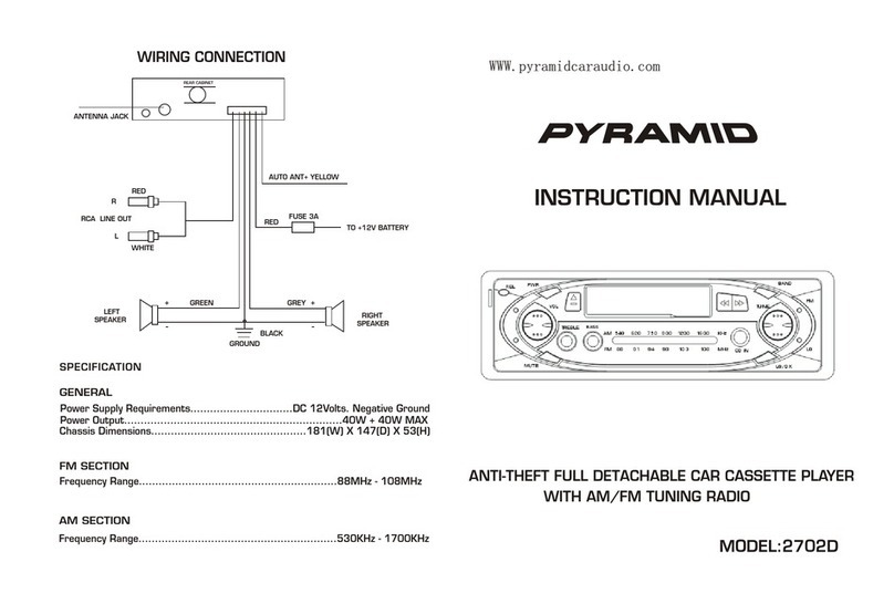 Pyramid 2702D User manual
