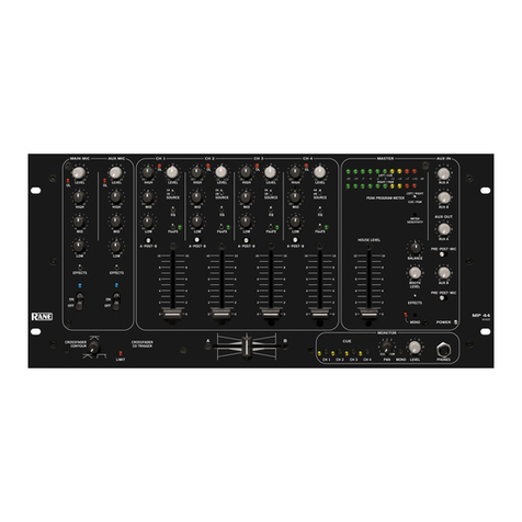 Rane MP 44 User manual