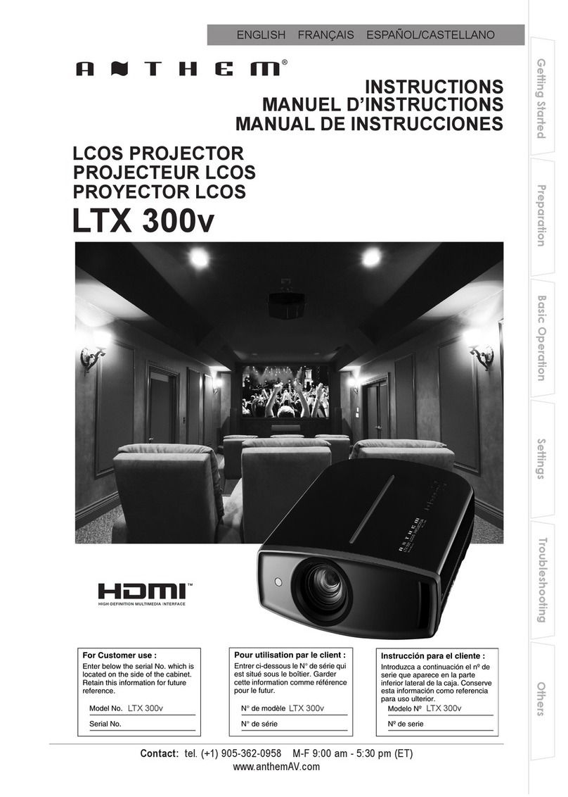 Anthem LTX 300v instructions