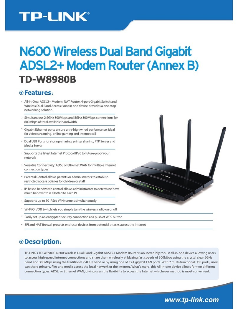 TP-Link TD-W8980B User manual