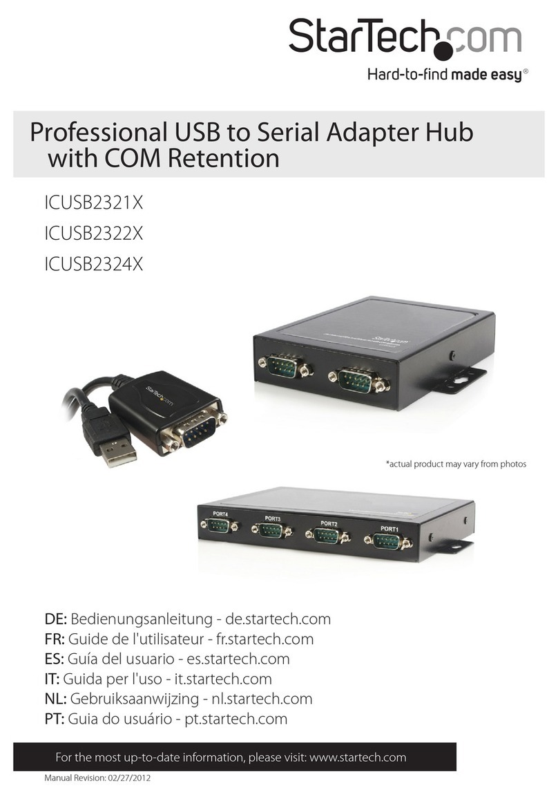 StarTech.com ICUSB2321X User manual StarTech.com ICUSB2321X User manual