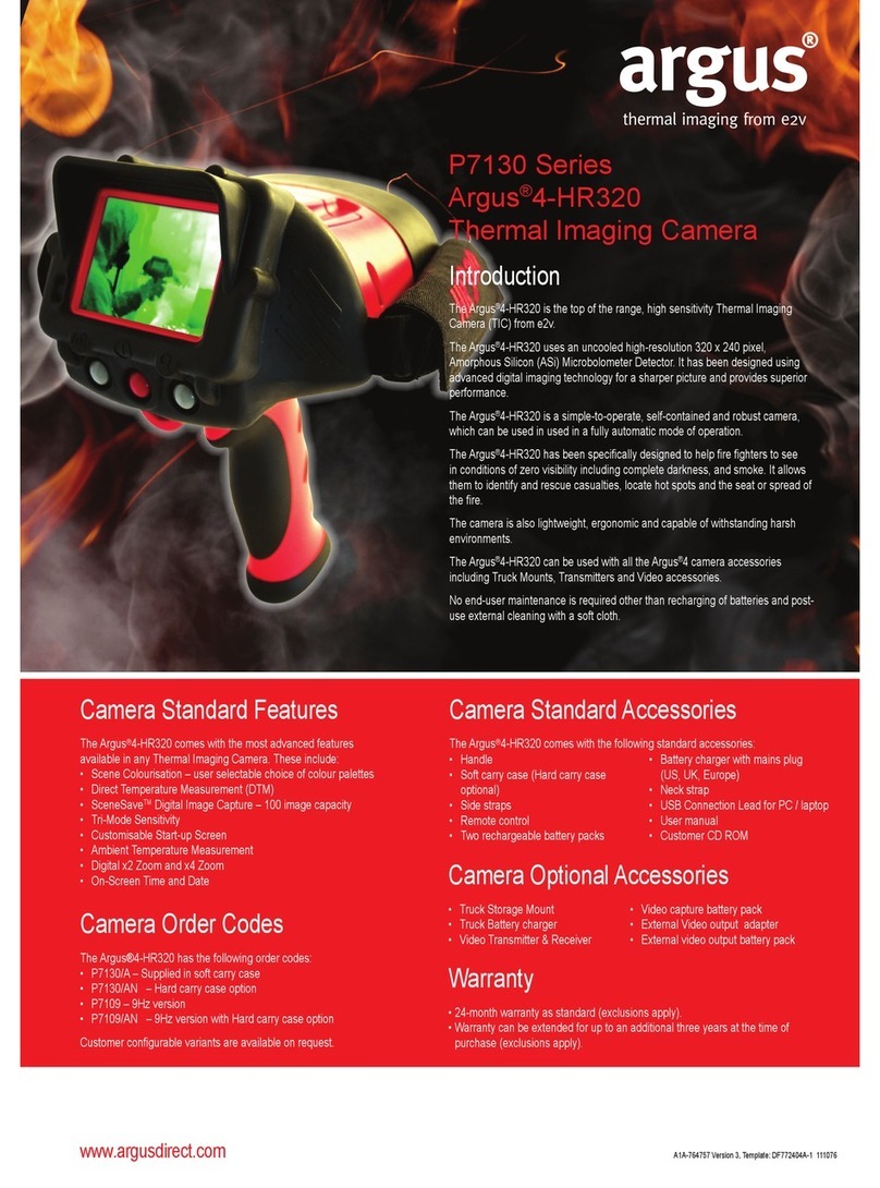 Argus 4-HR320 User manual