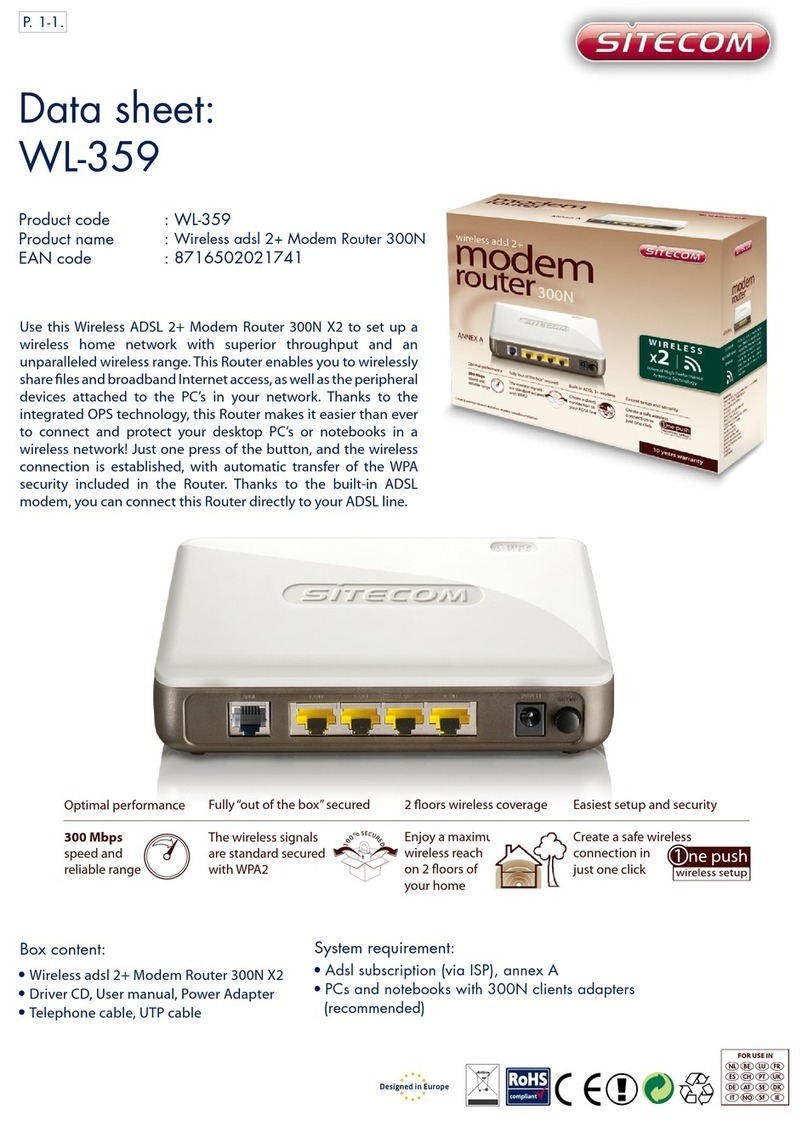 Sitecom WL-359 datasheet