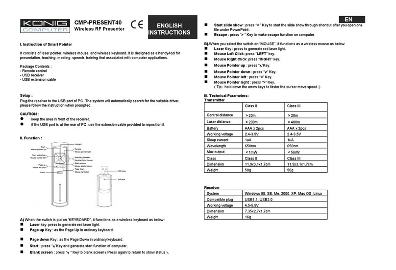 Konig CMP-PRESENT40 User manual