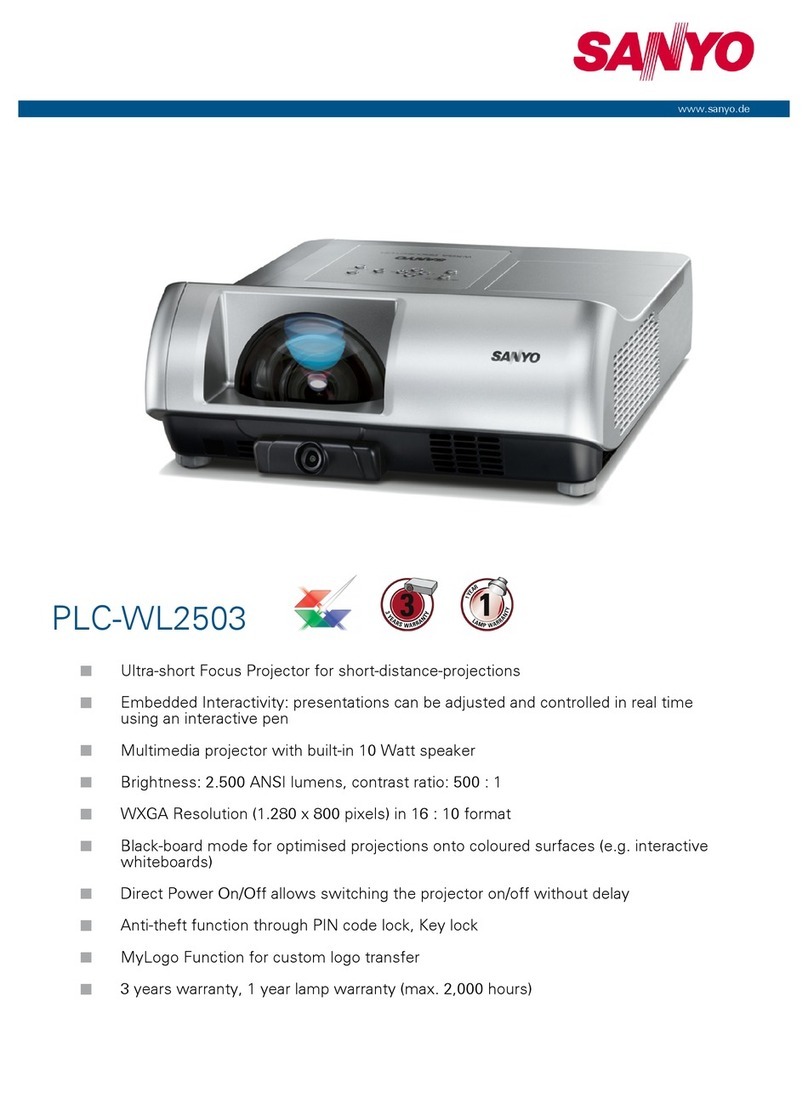 Sanyo PLC-WL2503 User manual