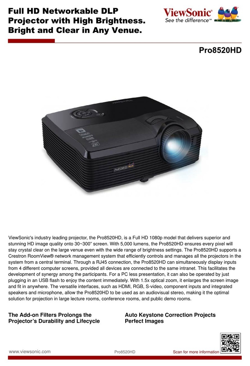 ViewSonic Pro8520HD User manual
