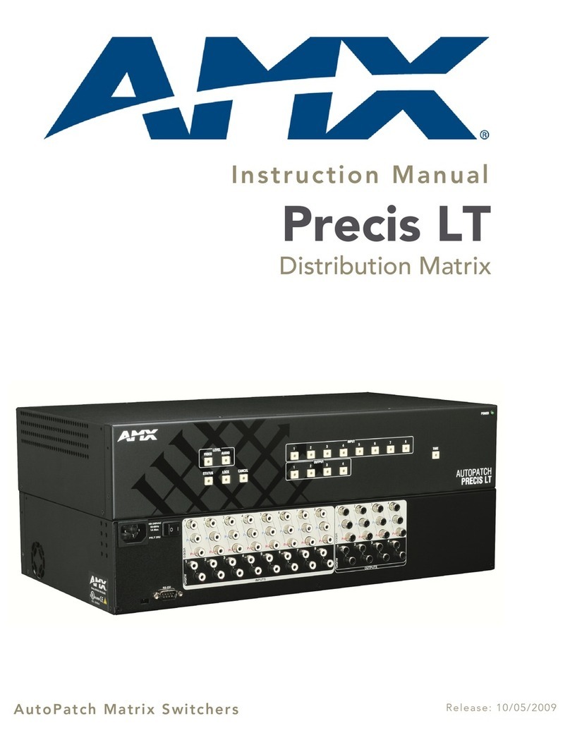 AMX Precis LT User manual AMX Precis LT User manual