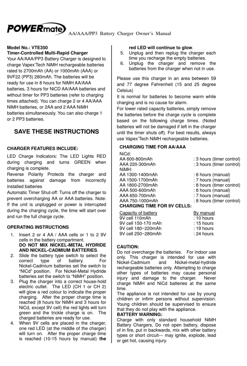 Powermate VTE350 owner's manual
