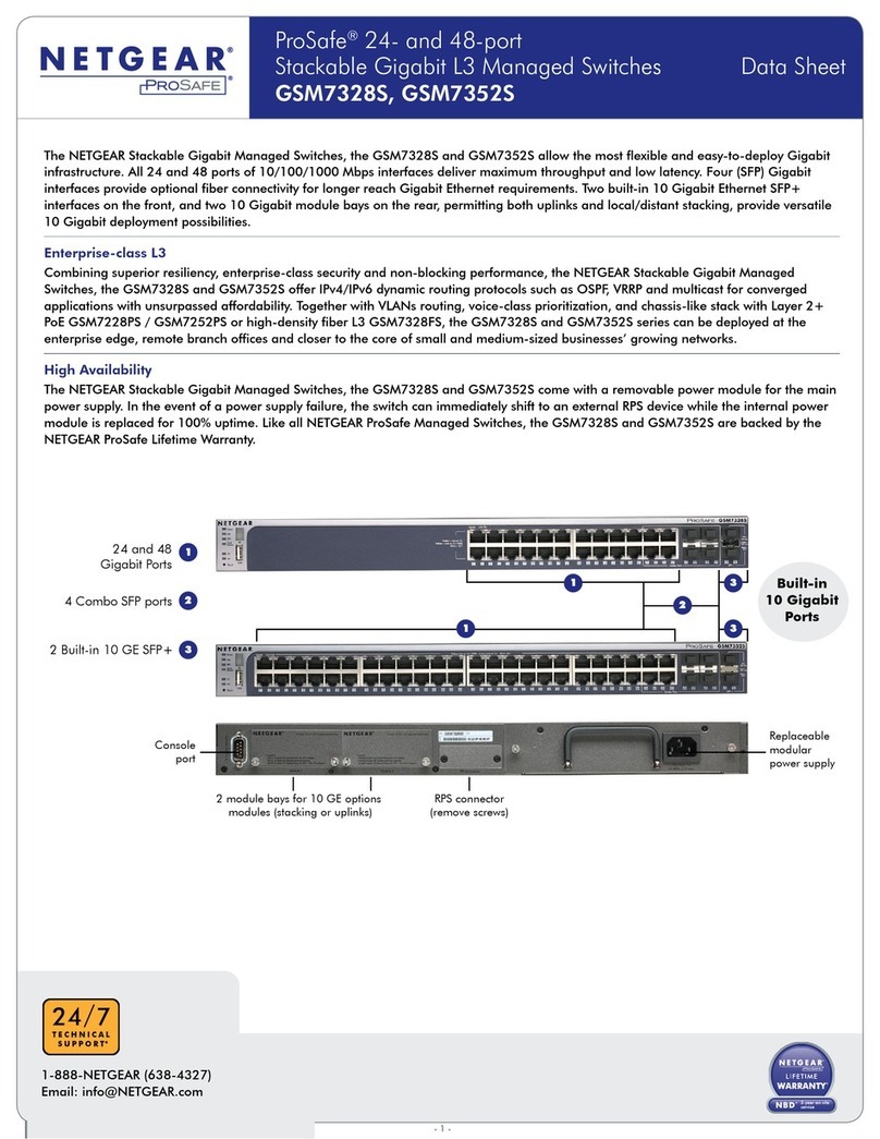 NETGEAR GSM7328S - ProSafe Switch - Stackable User manual