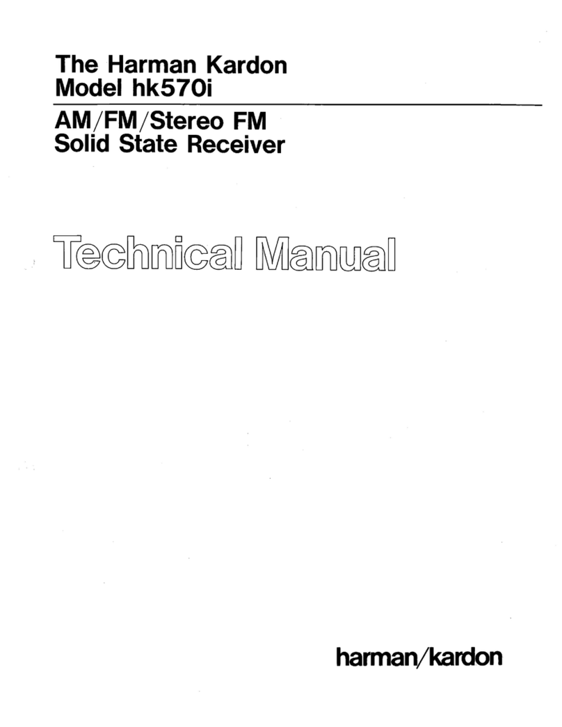 Harman Kardon HK570I Technical manual