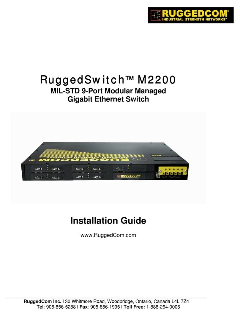 RuggedCom RuggedSwitch M2200 User manual