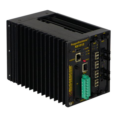 RuggedCom RuggedBackbone RX1512 Manual