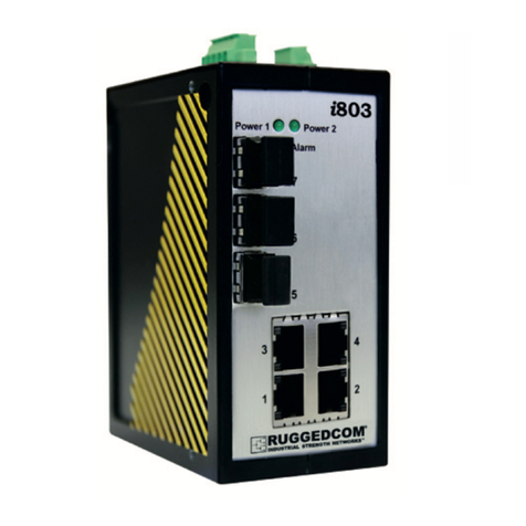 RuggedCom RuggedSwitchi800 User manual