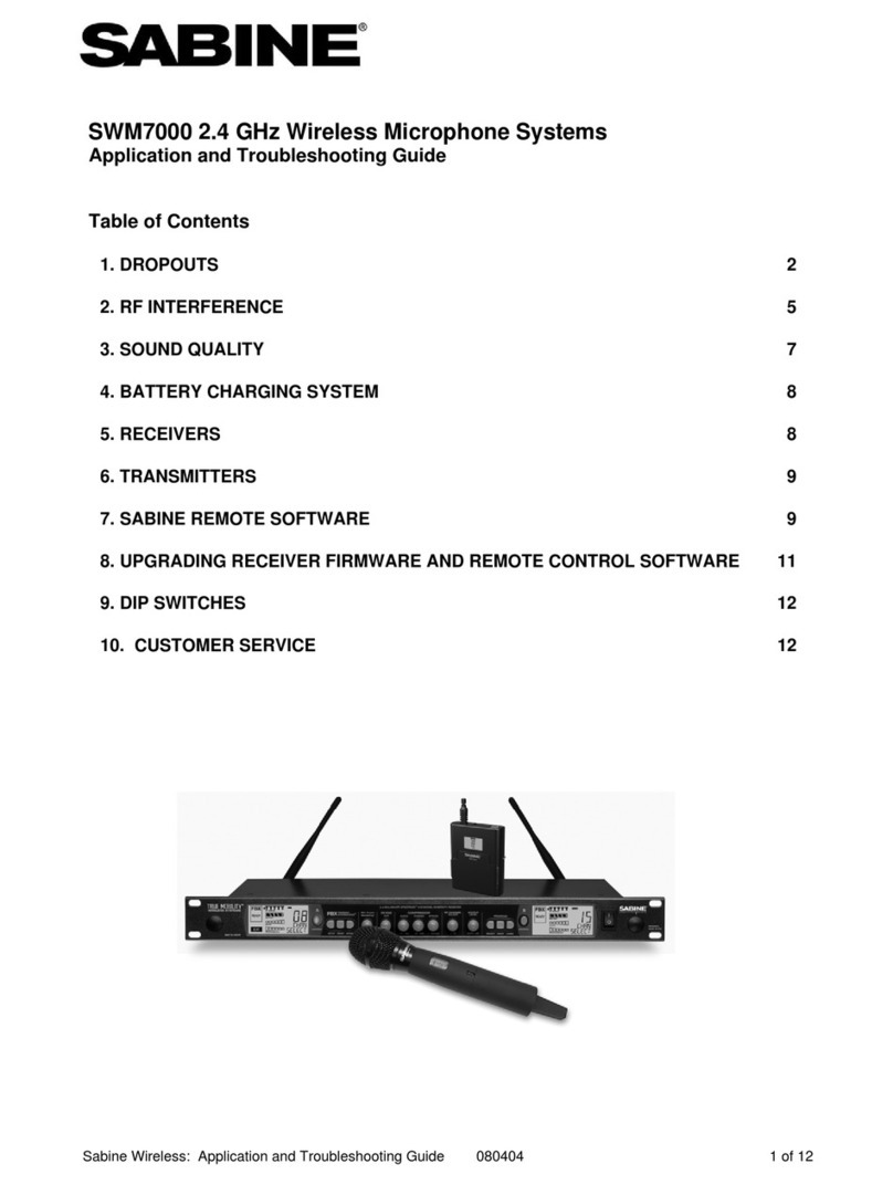 SABINE SWM7000 - Application and troubleshooting guide SABINE SWM7000 - Application and troubleshooting guide