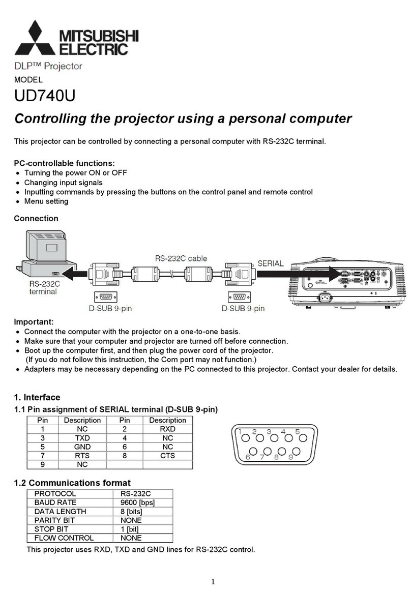 Mitsubishi Electric DLP UD740U user manual