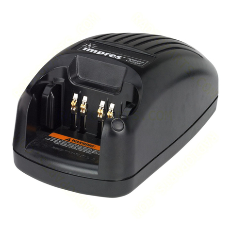 Motorola IMPRES WPLN4111 User manual
