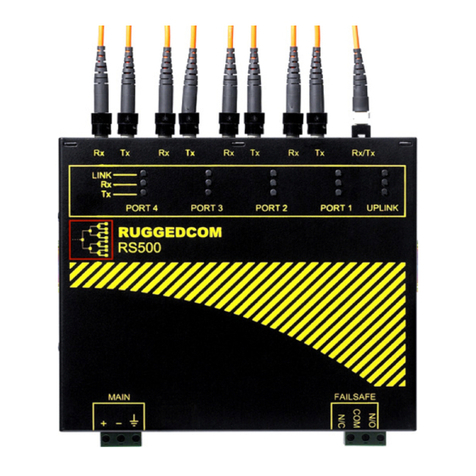 RuggedCom RuggedSwitch RS500 User manual