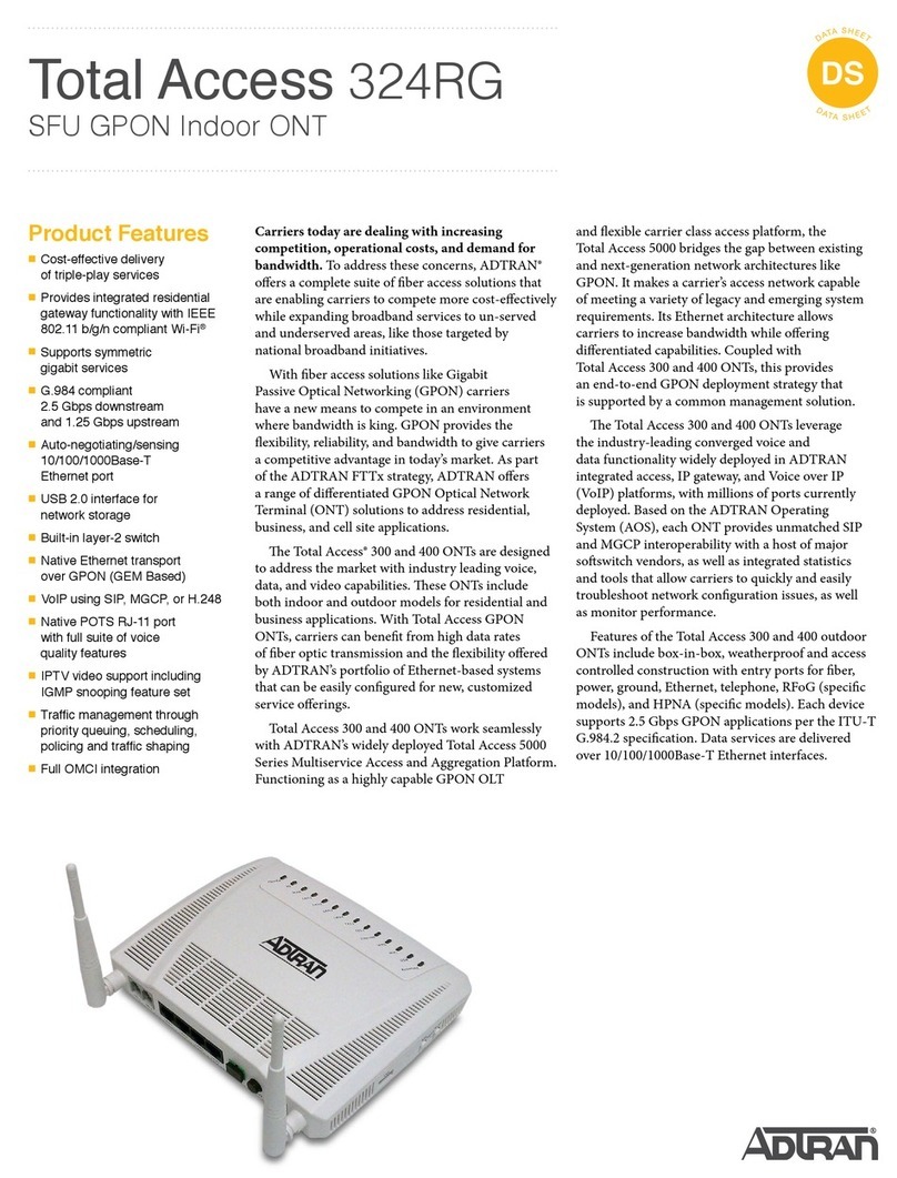 ADTRAN 324RG User manual