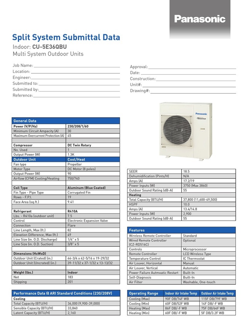 Panasonic CU-5E36QBU Installation and user guide