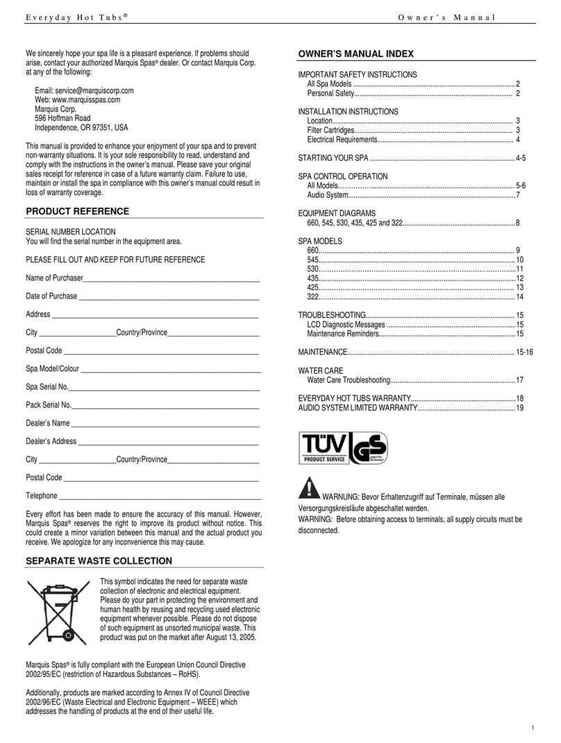 Marquis 660 User manual Marquis 660 User manual