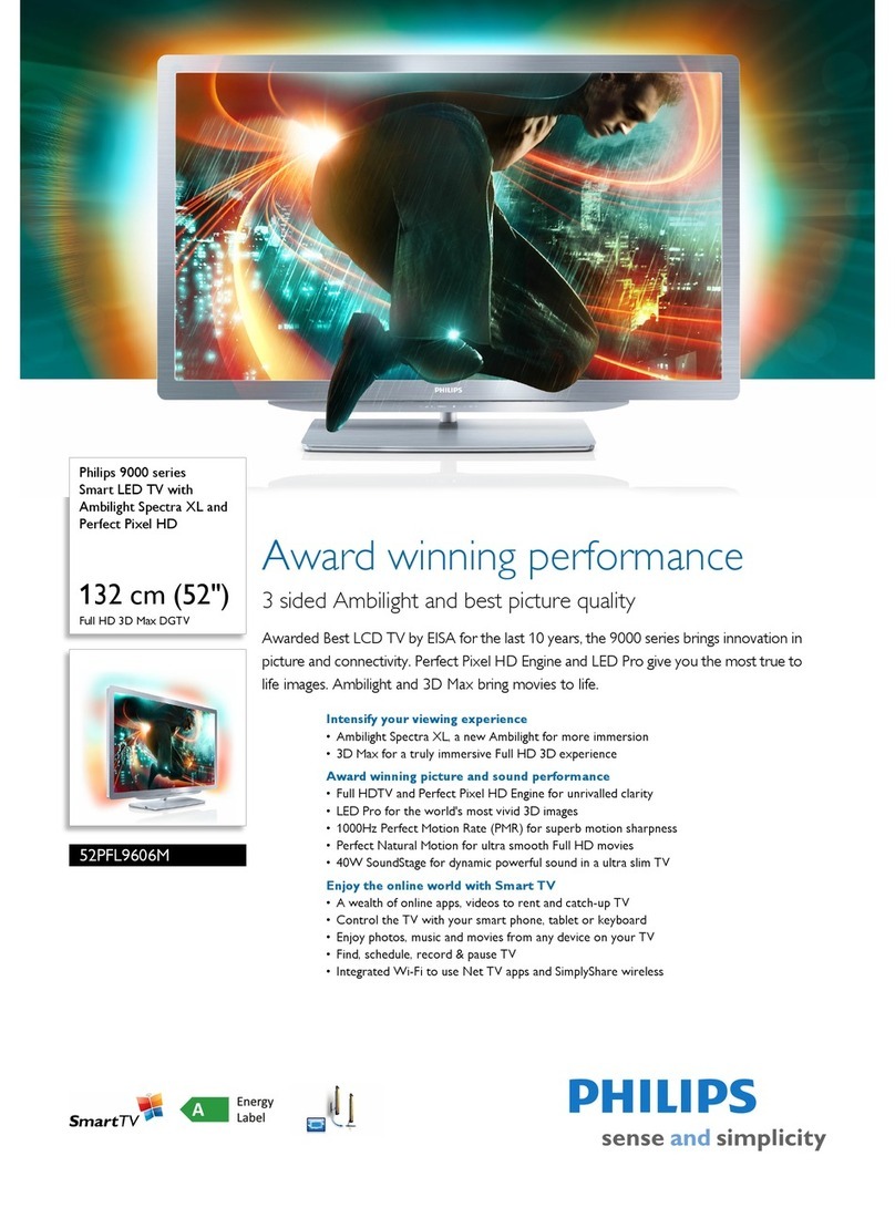Philips 52PFL9606M User manual