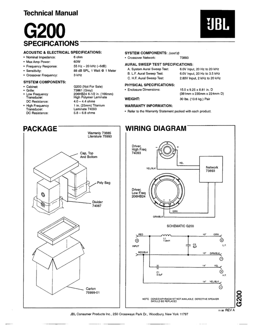 JBL G200 User manual